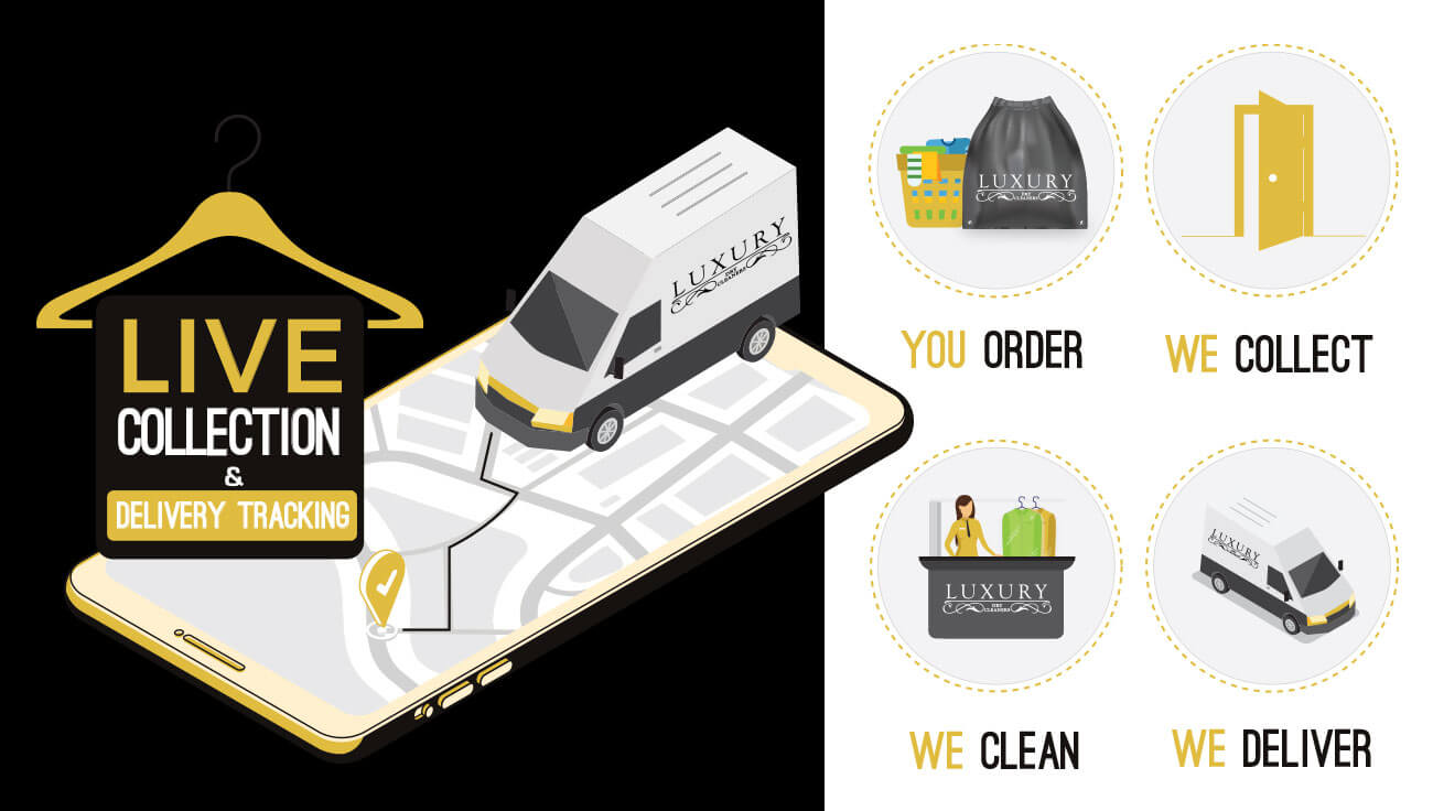 Laundry Service Step by Step Process